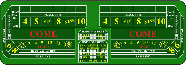 Craps Basics