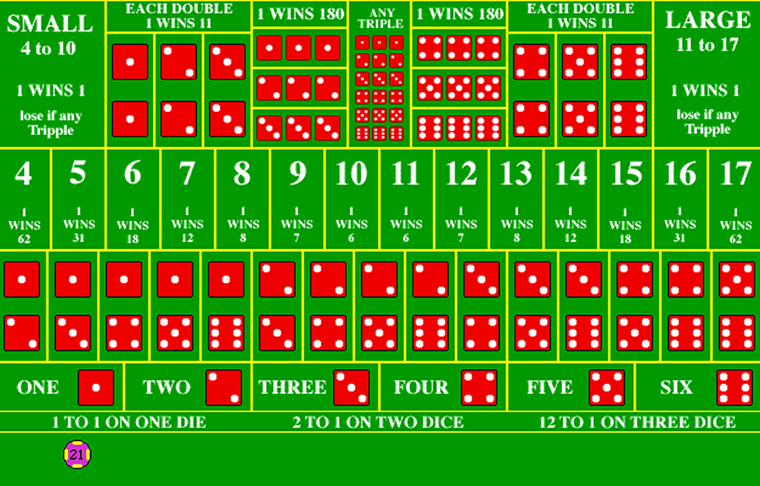 Sic Bo Table Layout